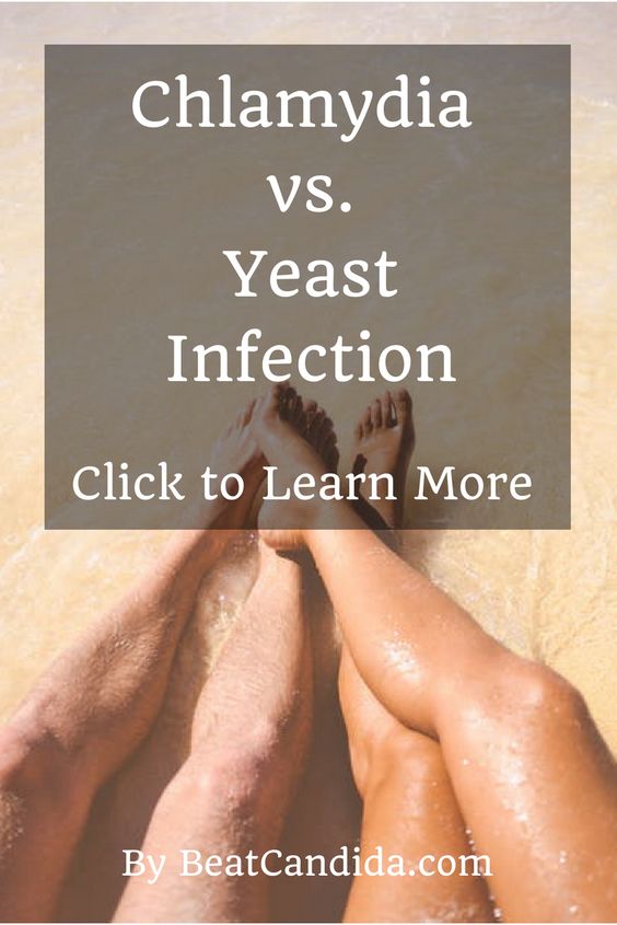 Is it Chlamydia or Yeast Infection?