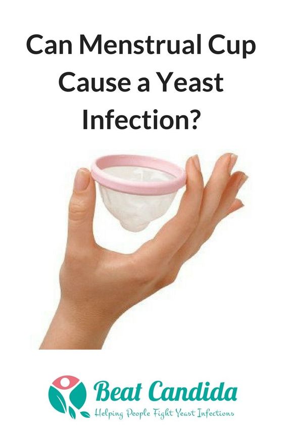 can menstrual cup cause yeast infection