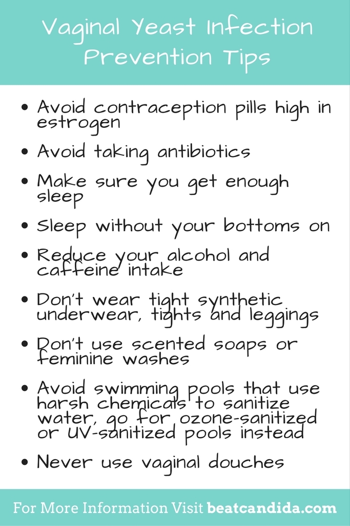 What's the Best Chronic Vaginal Yeast Infection Treatment? Beat Candida